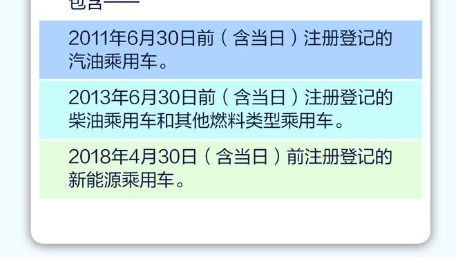 詹姆斯：每场比赛对我们来说都很重要 尤其是在赛季的这个阶段